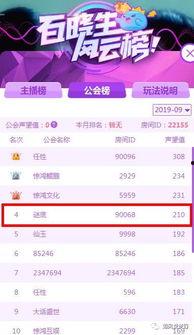 二狗yy录音爆料视频,揭秘娱乐圈惊人内幕